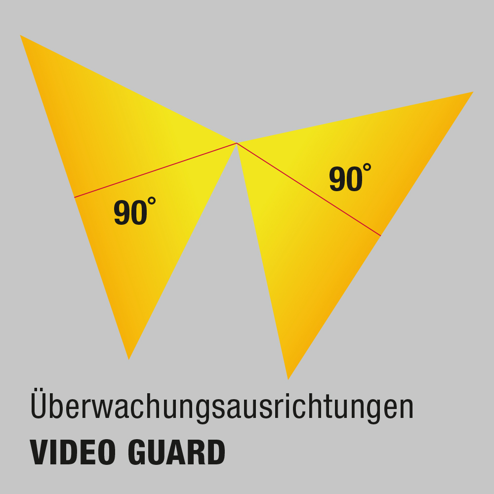 Video Guard Ultra Anleitung Bild 3